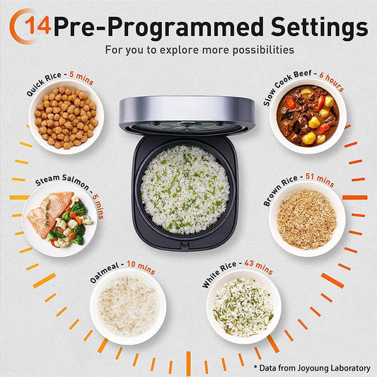 JOYOUNG Rice Cooker 8 Cup, 14 Menu Options Multi-Functional Rice Cooker Non-Stick Cooker Low Sugar Rice with Steamer, Keep Warm, LED Display, 4L, 860W